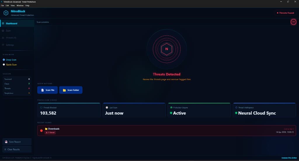 NitroBlock dashboard threats detected state